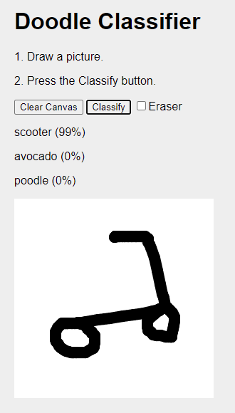 Classifier