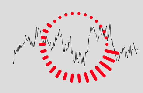 Twist into circle