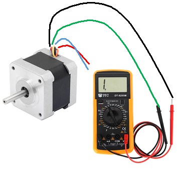 Multimeter